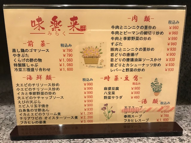 メニュー①（R3.12月時点）