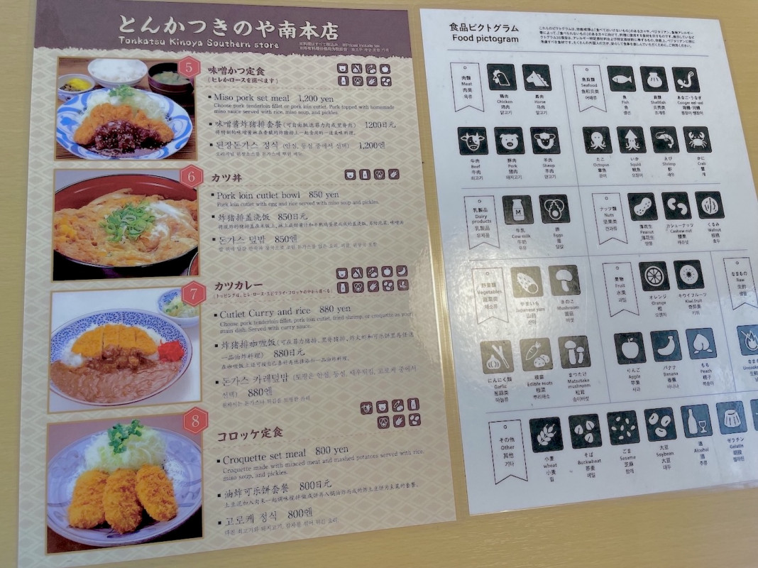 多言語メニューと食品ピクトグラム